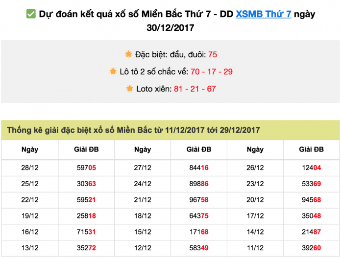 soi-cau-100-ngay soi cầu xsmb 100 ngày